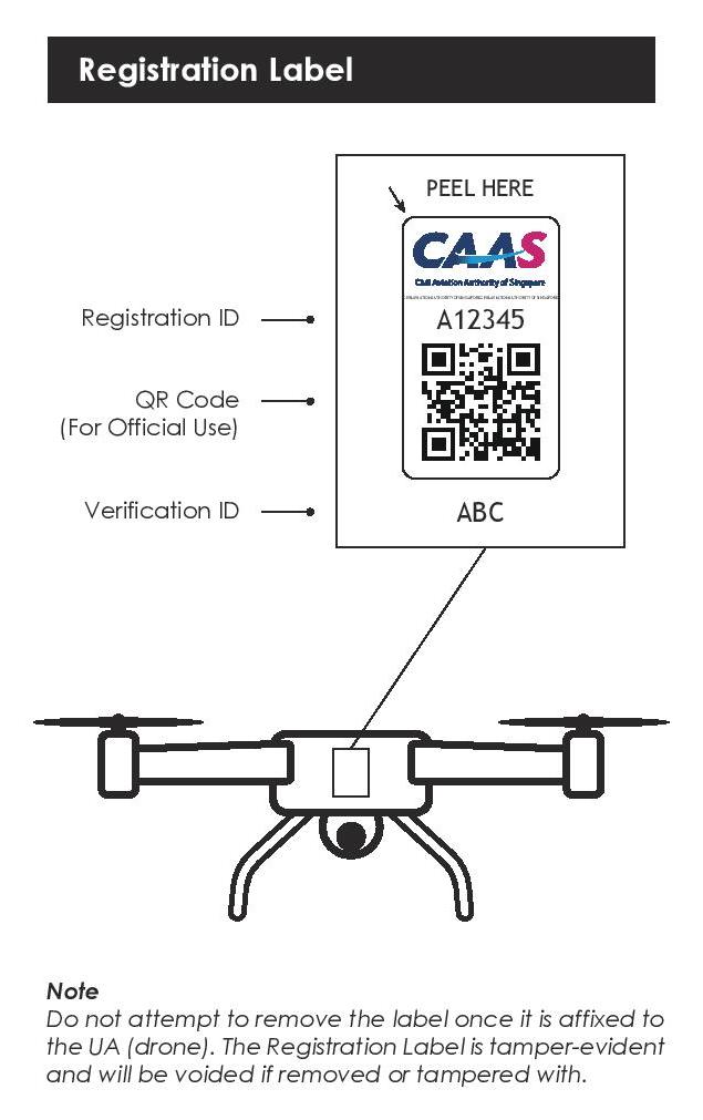 Purchase Unmanned Aircraft Registration
